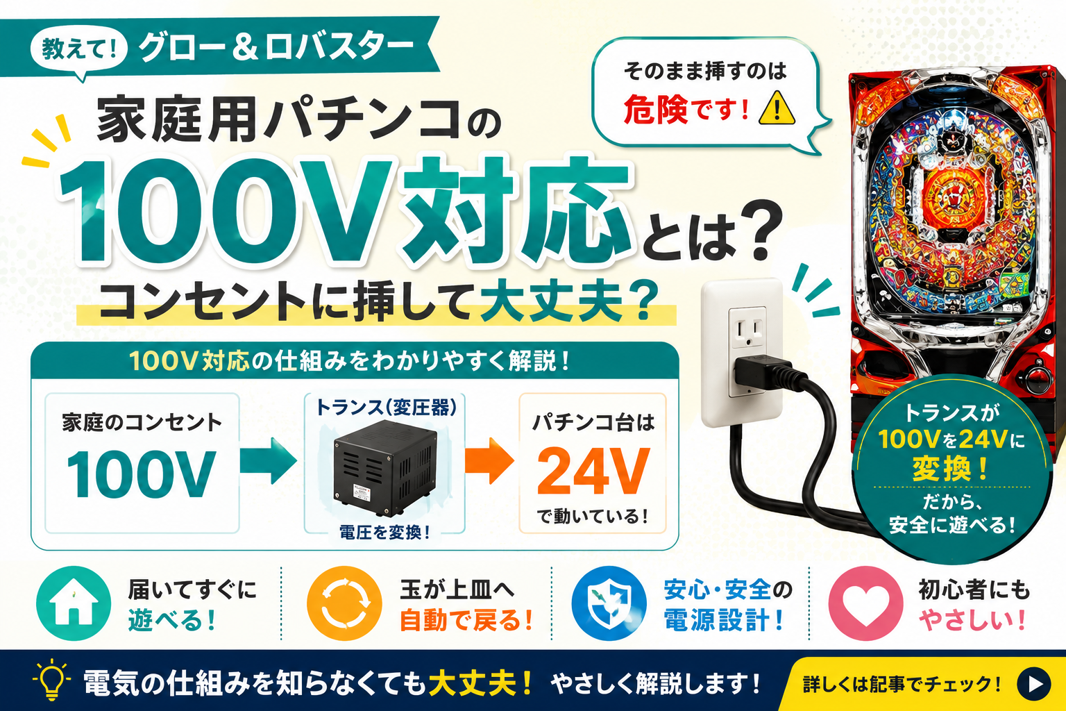 教えて！グロー＆ロバスター 家庭用パチンコの100V対応とは
