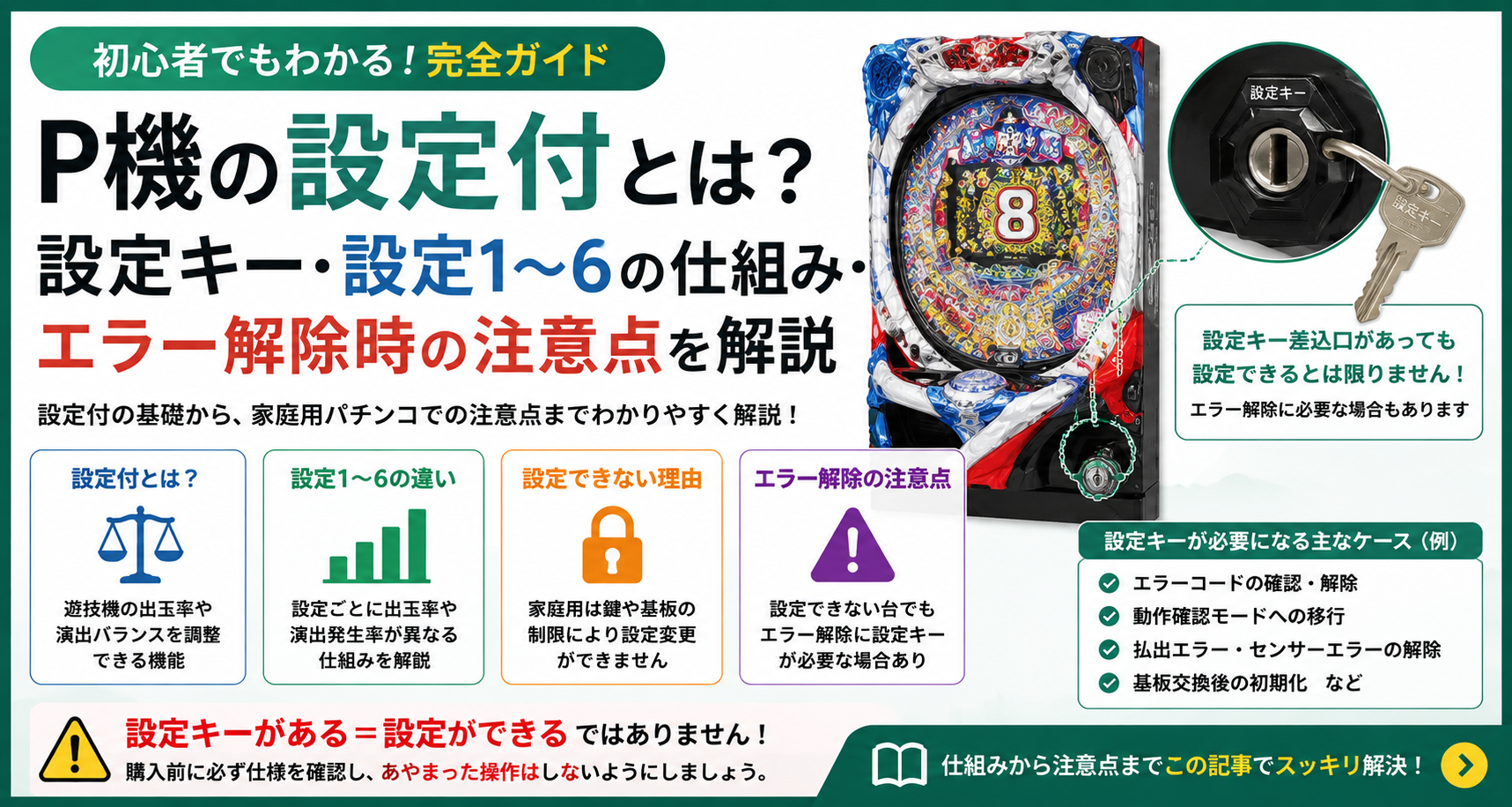 P機の設定付とは？