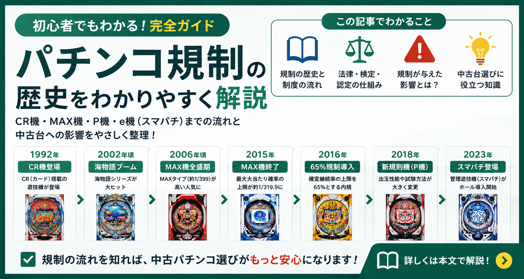 パチンコ規制の歴史と中古台への影響