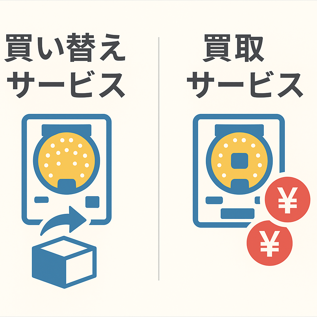 買取と買い替えの違い