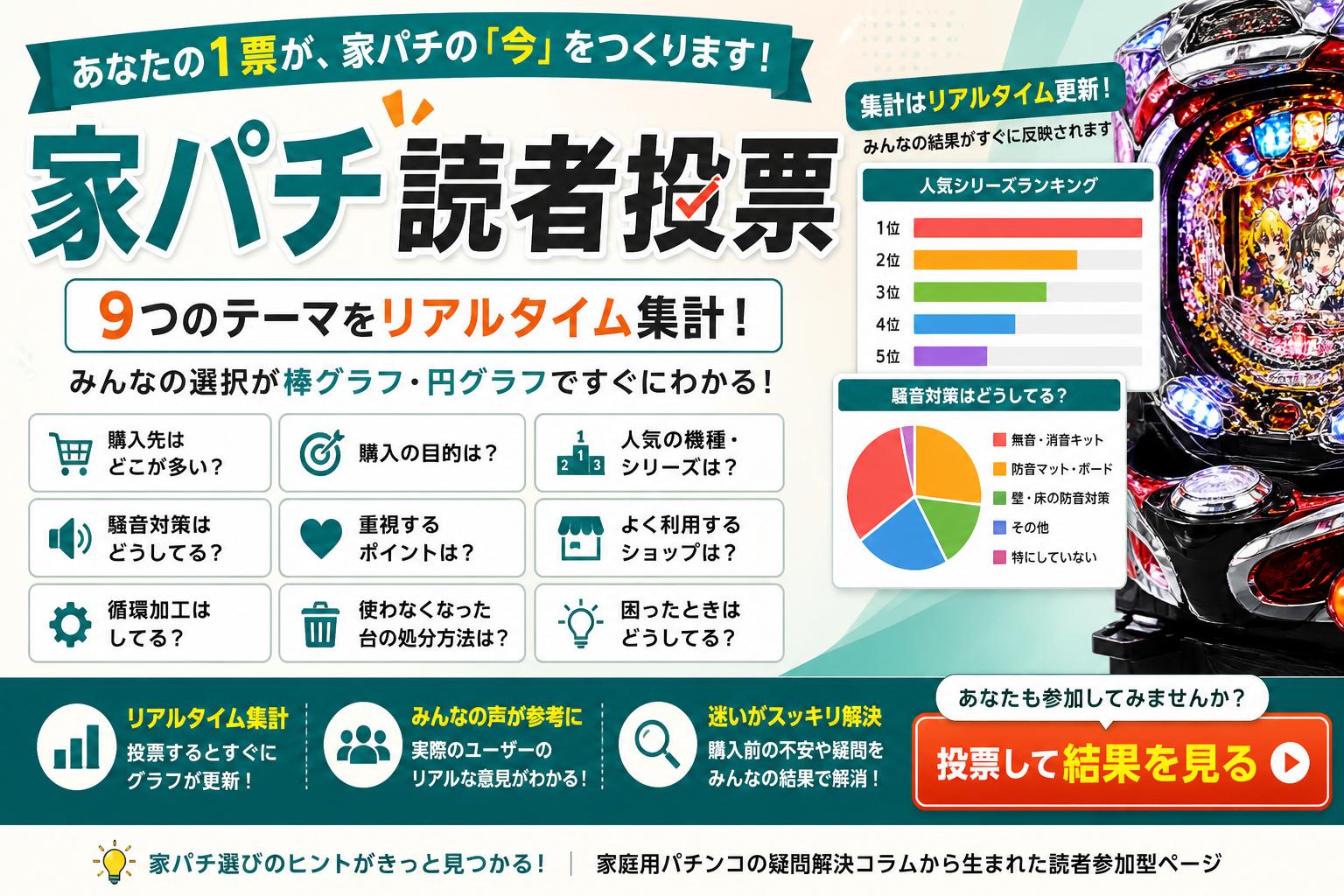 家パチ読者投票