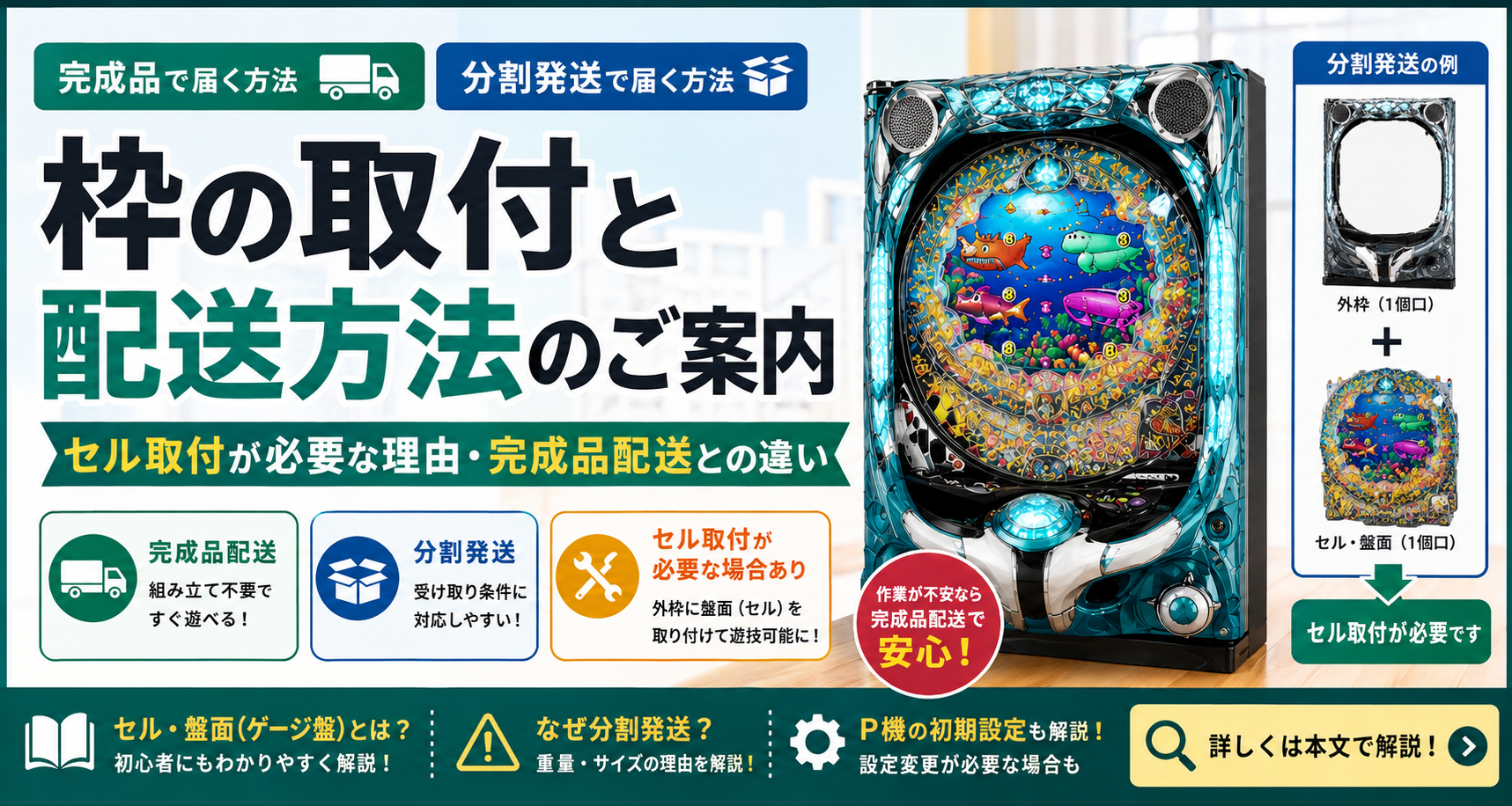枠の取付と配送方法のご案内