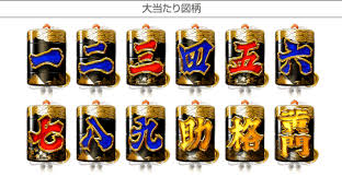 家庭用中古